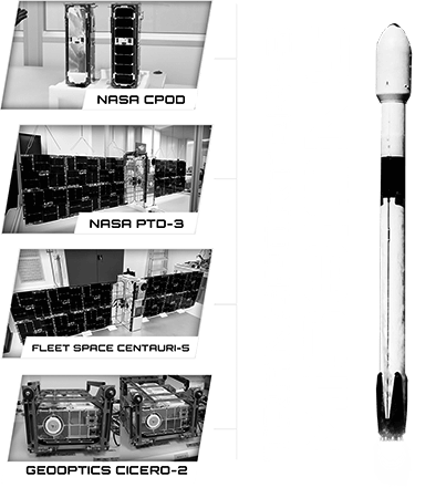 The Fleet Space, GeoOptics, and NASA commissioned satellites embark on four groundbreaking missions 