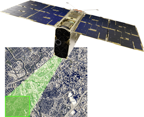 RF and SAR Solutions